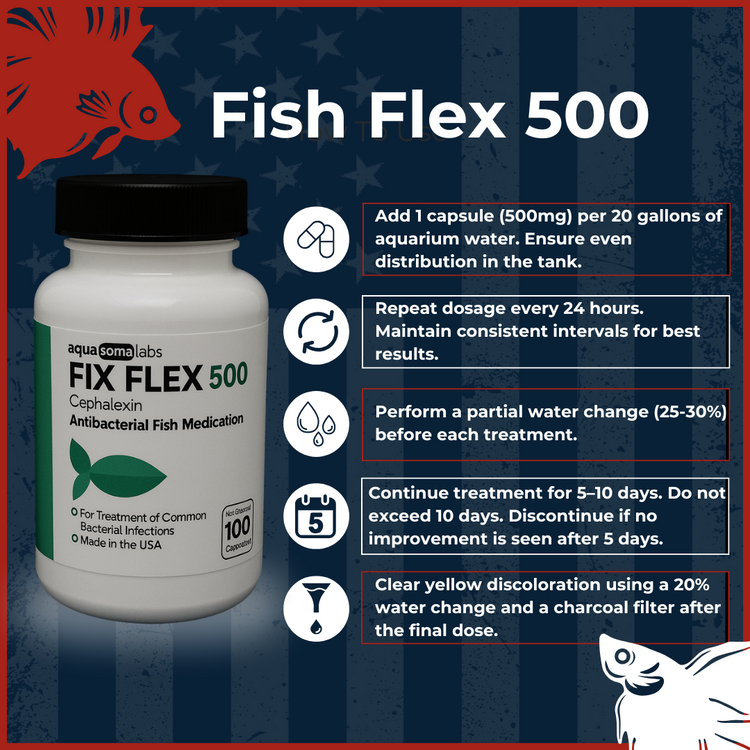 Fish Flex 500mg Cephalexin dosage and treatment instructions