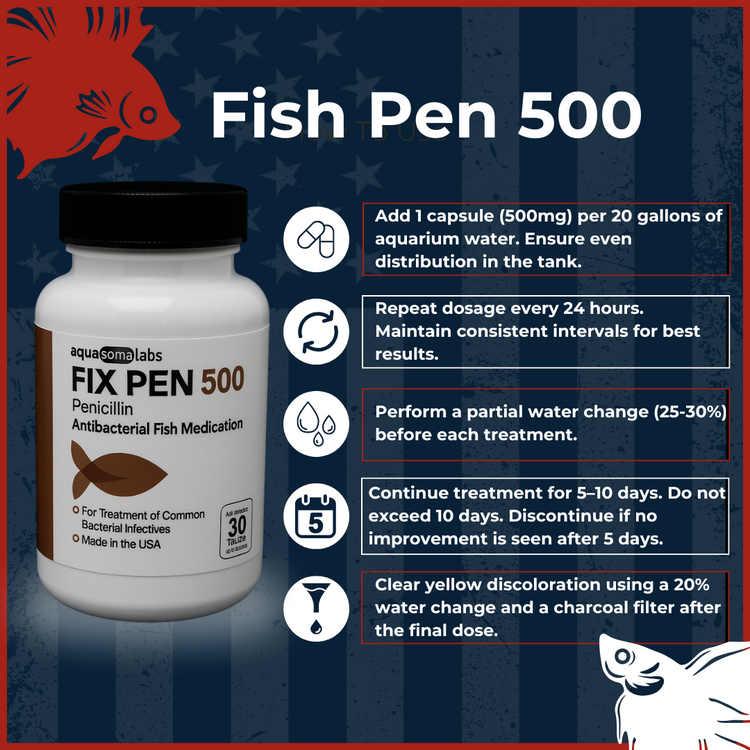 Fish Pen 500mg 30 Tablets dosage and directions