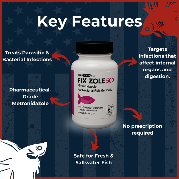 Fish Zole 500mg Metronidazole features and treatment uses