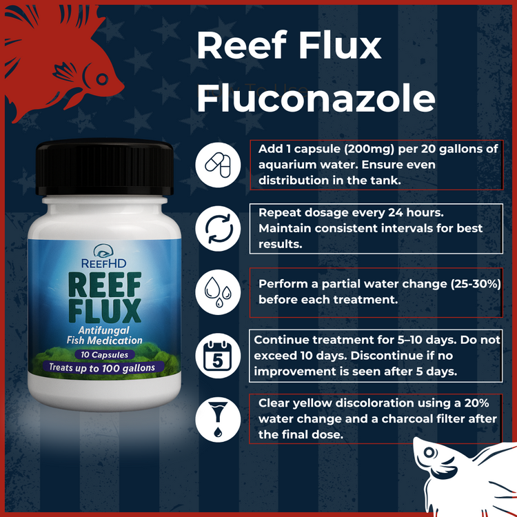 Reef Flux 200mg usage and dosage guide