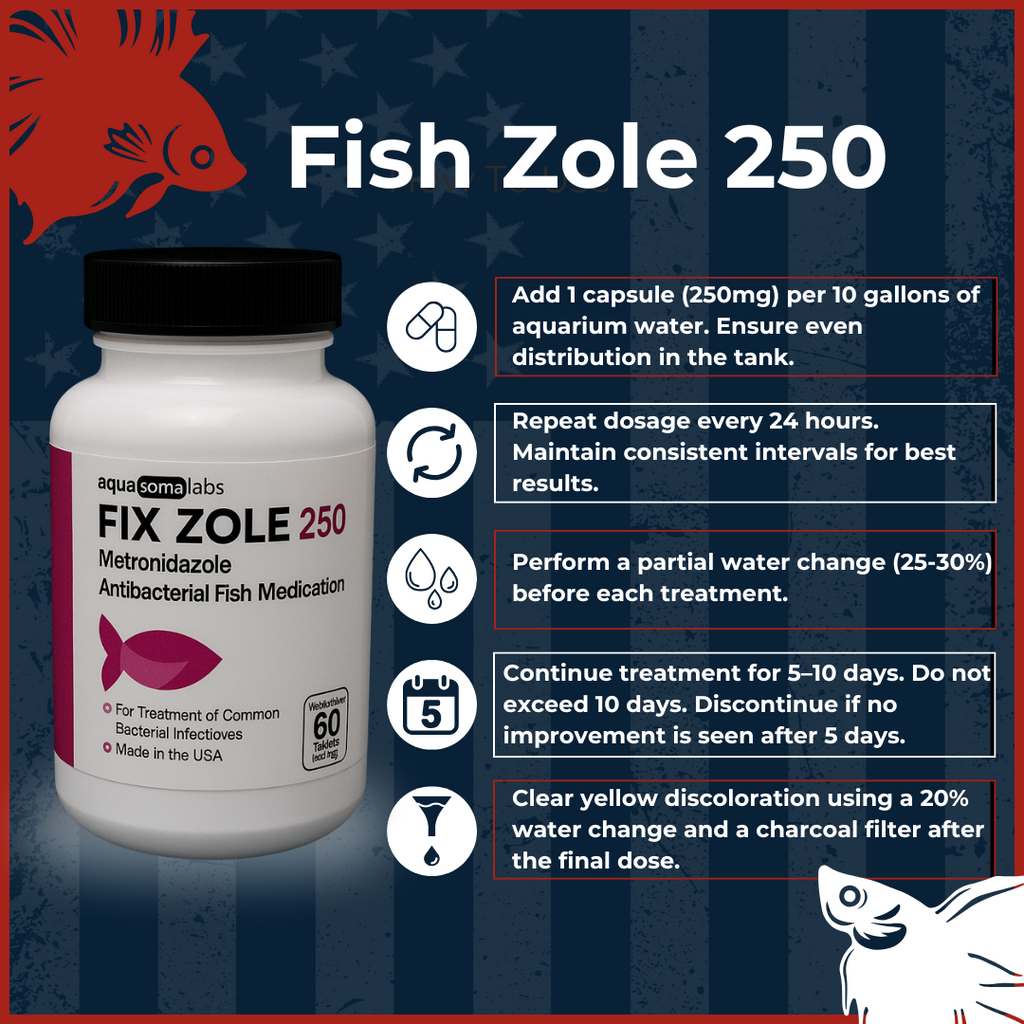 Fish Zole 250mg Metronidazole dosage and directions
